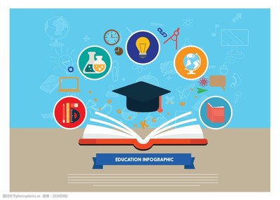 學校教育信息圖