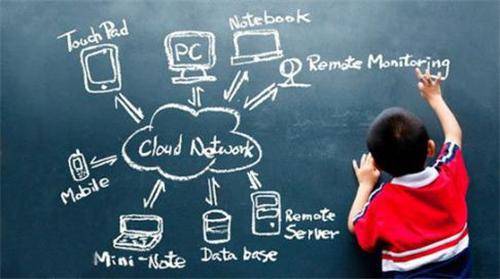 全通教育穩(wěn)步向好 多維度完善產品及服務體系